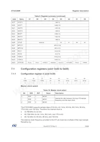 STA333BW13TR Datasheet Page 23