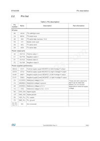 STA333IS Datasheet Page 9