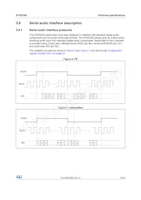 STA333IS Datasheet Page 15