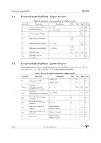 STA333W13TR Datasheet Page 12