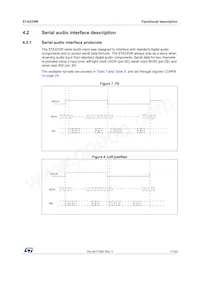 STA333W13TR Datasheet Page 17