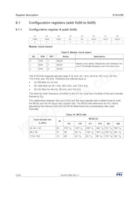 STA333W13TR Datasheet Page 22