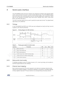 STA339BWS13TR Datasheet Page 17
