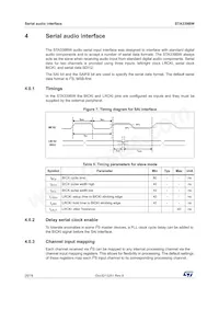 STA339BWTR Datasheet Page 20