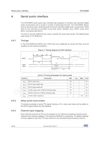 STA339BWTR Datasheet Pagina 20