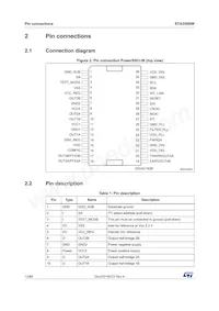 STA350BW Datasheet Page 12
