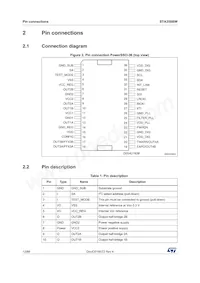 STA350BW數據表 頁面 12