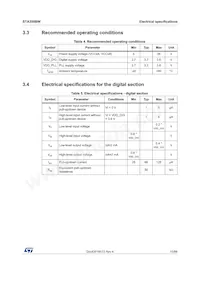 STA350BW Datasheet Page 15