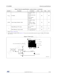 STA350BW數據表 頁面 17