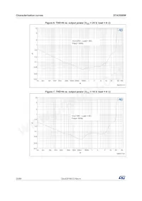 STA350BW Datasheet Page 20