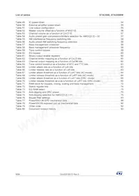STA350BWTR Datasheet Page 8