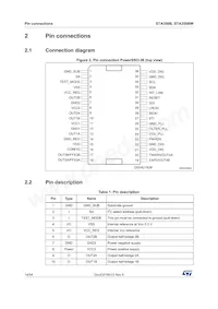 STA350BWTR Datasheet Page 14