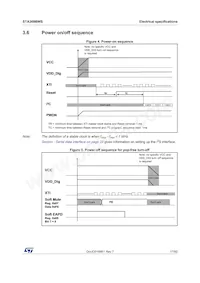STA369BWSTR Datasheet Page 17