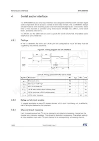 STA369BWSTR Datasheet Page 18