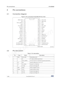 STA369BWTR Datasheet Pagina 12