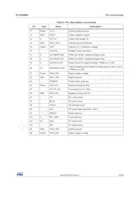STA369BWTR Datasheet Page 13