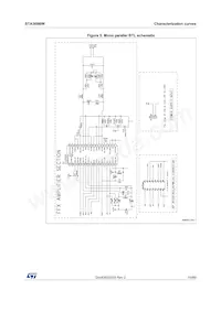 STA369BWTR Datasheet Page 19