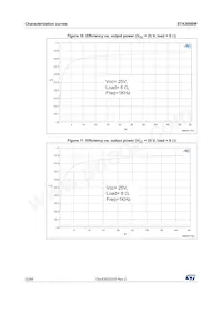 STA369BWTR Datasheet Page 22