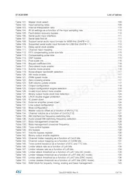 STA381BW Datasheet Page 13