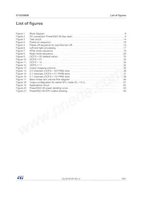 STA559BWSTR Datasheet Page 5