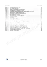 STA559BWSTR Datasheet Page 7