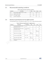 STA559BWSTR Datasheet Page 12