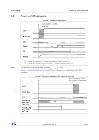 STA559BWSTR Datasheet Page 15