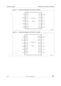 STCD1040RDM6F Datasheet Pagina 8