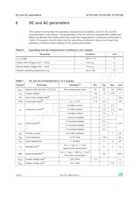 STCD1040RDM6F Datasheet Page 16