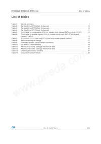 STCD2400F35F Datasheet Page 3