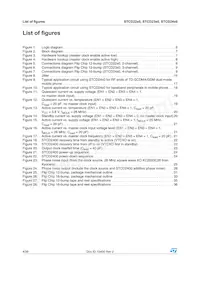 STCD2400F35F Datasheet Page 4