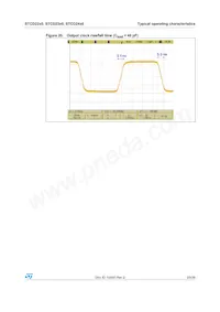 STCD2400F35F Datasheet Pagina 23