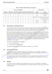 STV8216 Datasheet Pagina 22