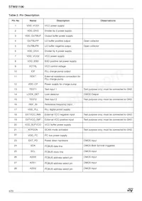 STW81100ATR-1 Datasheet Page 4