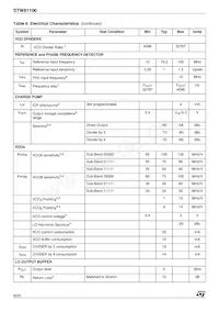 STW81100ATR-1 Datasheet Page 6