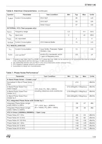 STW81100ATR-1 Datasheet Page 7