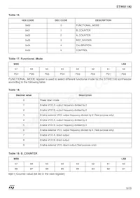 STW81100ATR-1 Datenblatt Seite 19