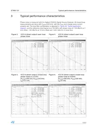 STW81101ATR Datasheet Page 15