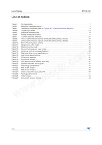 STW81102ATR Datasheet Page 4