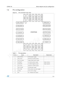 STW81102ATR Datasheet Page 7