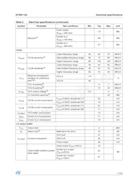 STW81102ATR Datasheet Page 11
