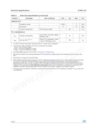 STW81102ATR Datasheet Page 12