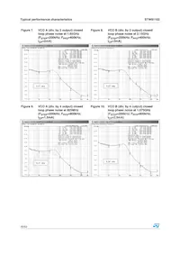 STW81102ATR Datasheet Page 16