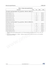 STW81200TR Datasheet Page 18