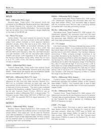 SY69952ZH-TR Datasheet Pagina 3