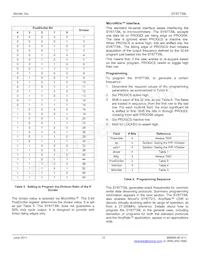 SY87739LHG Datasheet Page 12