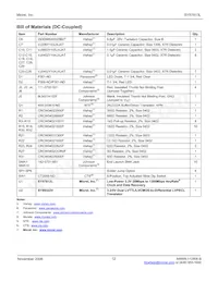 SY87813LHG-TR Datasheet Page 12