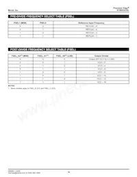 SY89535LHZ TR Datasheet Pagina 10