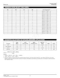 SY89535LHZ TR Datasheet Pagina 11