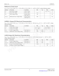SY89537LMH TR Datasheet Page 7